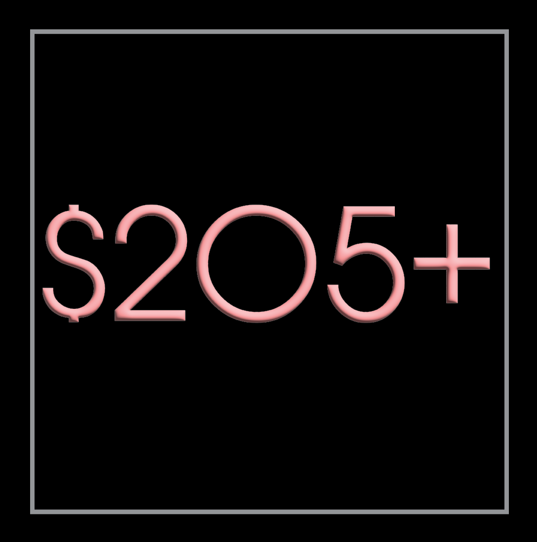 2021 Contributions