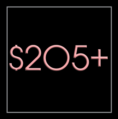 2021 Contributions